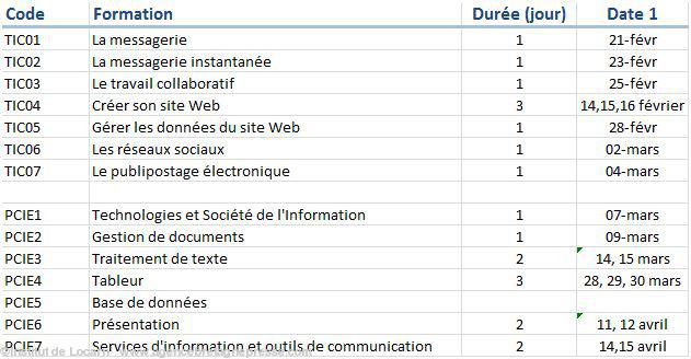 Le calendrier des formations aux TIC et à la bureautique de l'Institut de Locarn. Cliquer sur la photo pour voir les dates proposées.