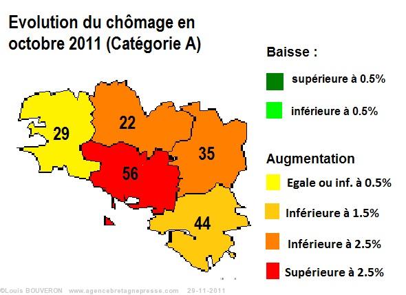 Evolution du chômage en octobre 2011 : infographie ABP