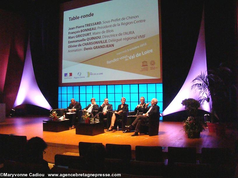 Colloque : Neuvièmes rendez-vous du Val de Loire. Tours 3 octobre 2012. La Table ronde ; séance plénière.