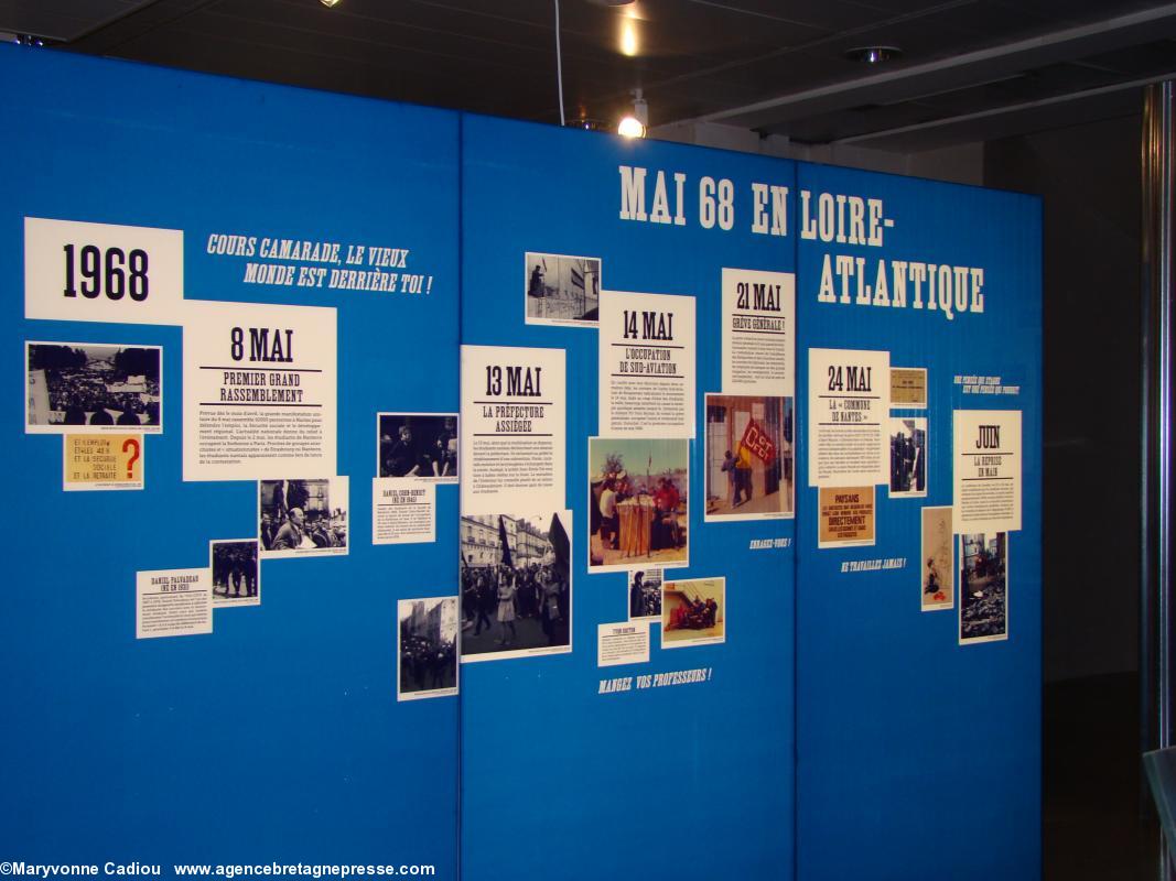 Histoire du syndicalisme ouvrier en Basse-Loire. Exposition à l'Hôtel du Département.