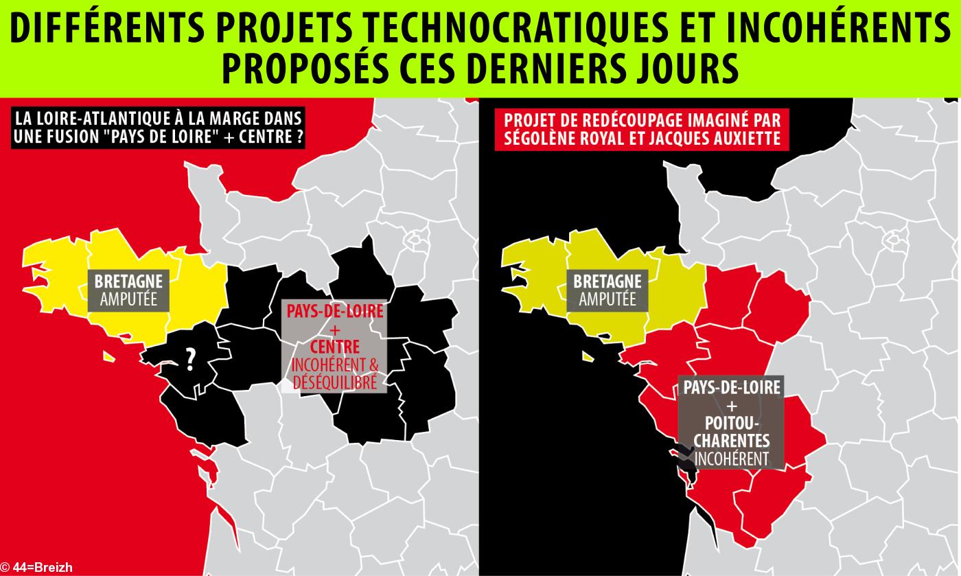 Différents projets technocratiques et incohérents proposés ces derniers jours.