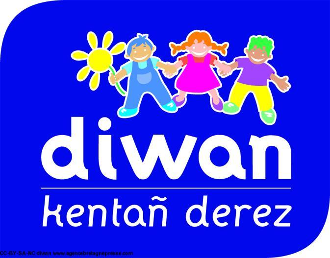 diwan kentañ derez