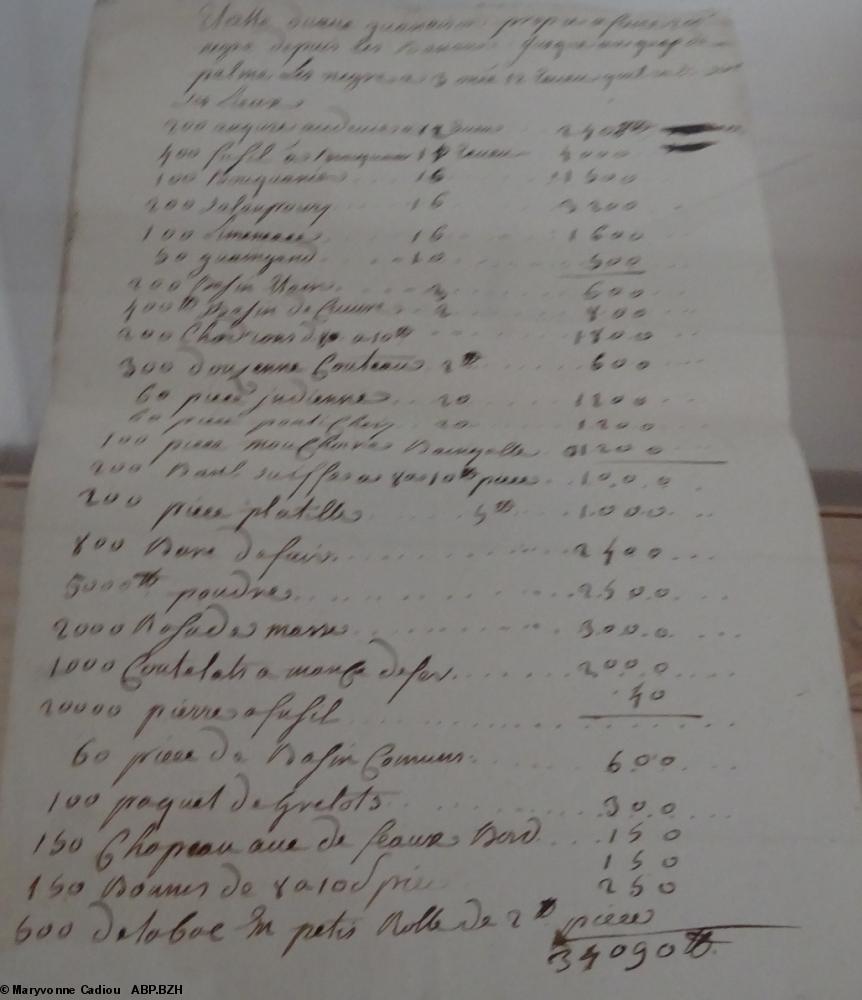 10 Documents. Liste des marchandises. État de la cargaison embarquée à bord pour « traiter 200 nègres » enregistrer au greffe de l'amirauté de Nantes (date supposée 1741).