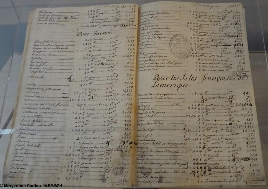 11 Documents. Liste des marchandises sorties du port de Nantes pour la Guinée et les îles françaises d'Amérique au cours de l'année 1735. ADLA, Chambre de commerce.