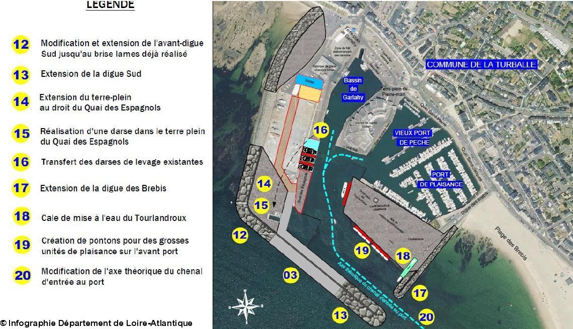 4- Aménagement du port de La Turballe. Phase 3, schéma de principe.