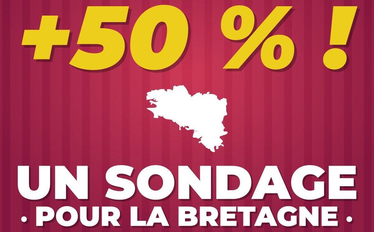 Sondage pour la Bretagne