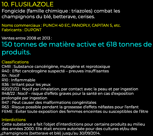 source https://www.lelanceur.fr/exclusif-des-pesticides-interdits-mais-encore-autorises/