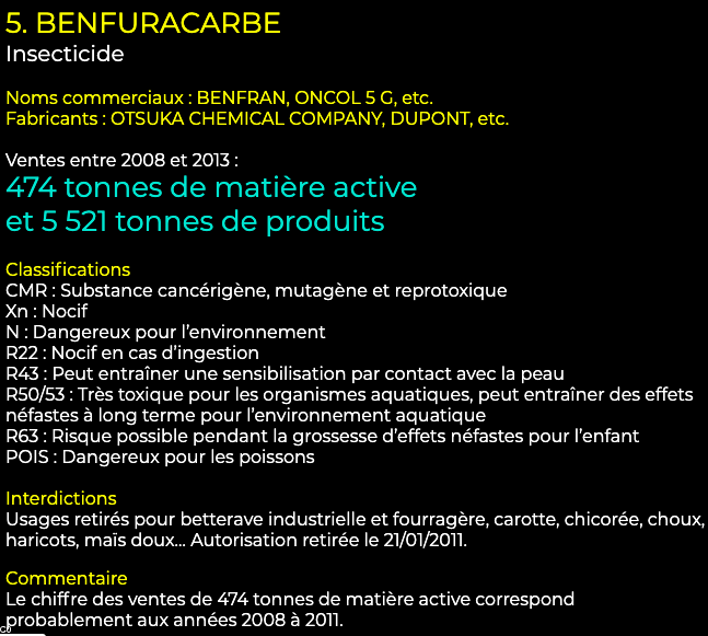 source https://www.lelanceur.fr/exclusif-des-pesticides-interdits-mais-encore-autorises/