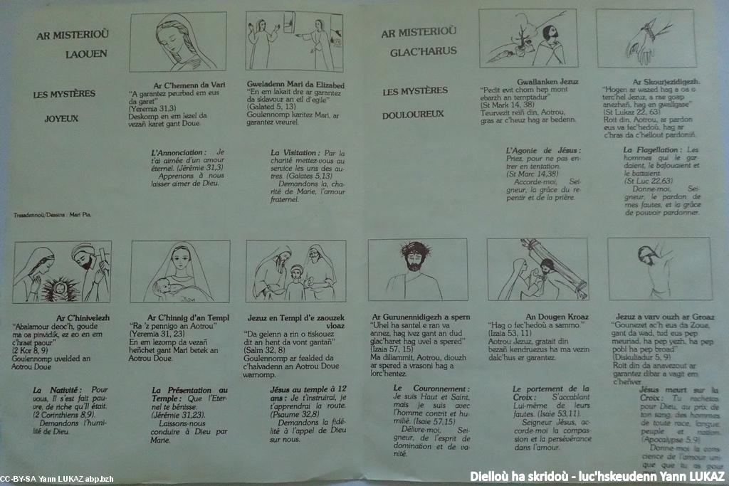 Ar Rozera – follennig zivyezhek, brezhoneg/galleg. (1980, L’icône de Marie, Bulat 22160 Callac/Kallag). Evit dizoloiñ Ar Misterioù (laouen, glac’harus, glorius) a vez pedet ha dibunet gant ur chapeled en hengoun an Iliz. Manque les Mystères lumineux, qui furent ajoutés ultérieurement par Jean-Paul II. Testennoù ar pedennoù ivez.