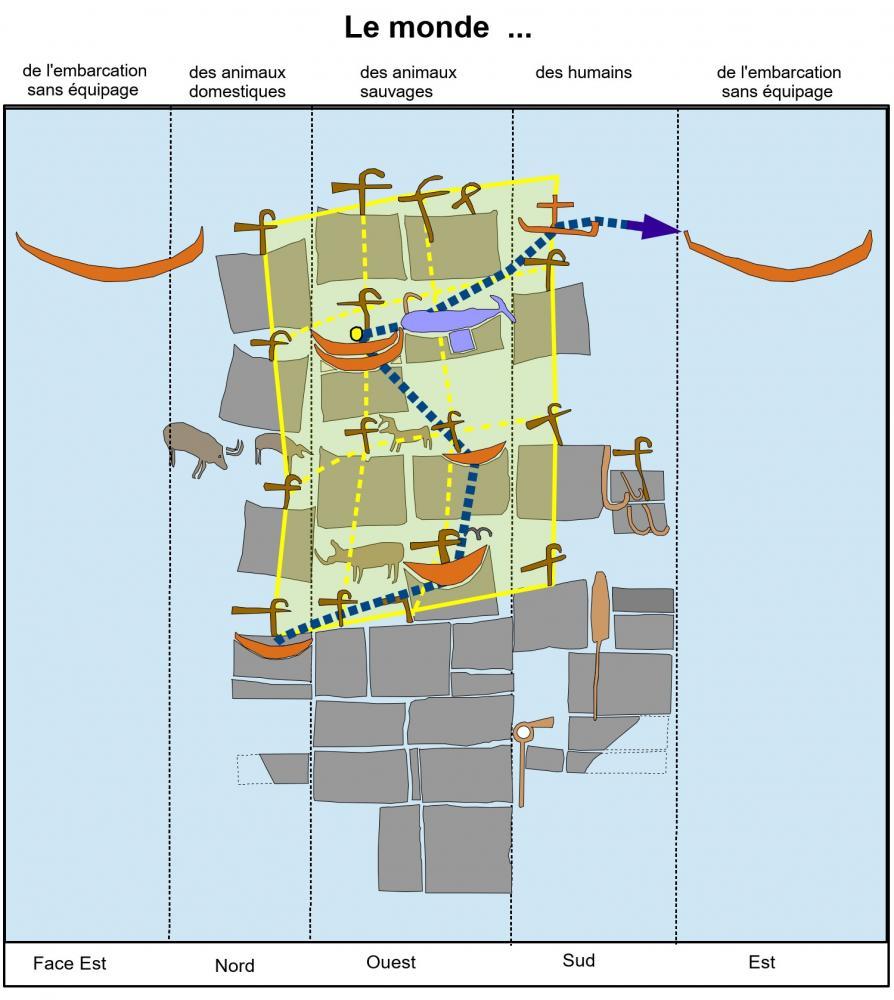 Proposition de lecture du menhir de la Tremblais à Saint-Samson-sur-Rance au début du IVe millénaire avant notre ère, sur la base des travaux de Serge Cassen et Valentin. La figure représentée en jaune définit un diagramme quadrangulaire, interprété comme un 